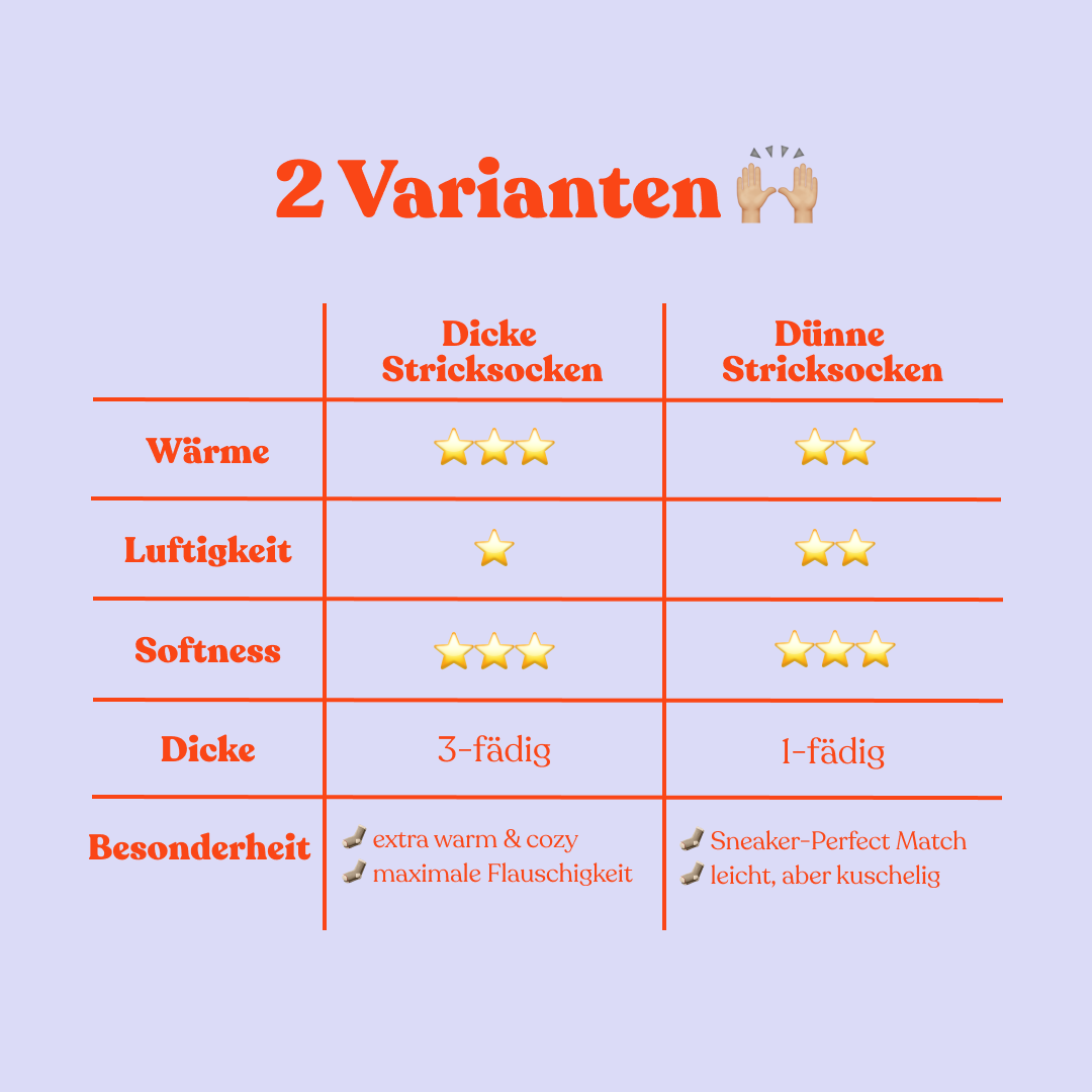 Dünne Stricksocken aus Wolle in popeia Rot